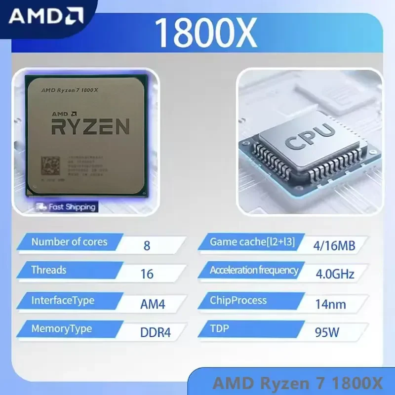 AMD Ryzen 7 1800X CPU 3.60GHz- - огляд і ціна Amd Cpu Ryzen 7