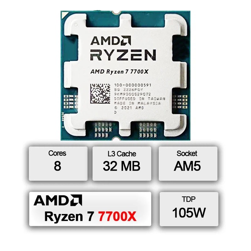 AMD Ryzen 7 7700X Content Crea - огляд і ціна Amd Cpu Ryzen 7
